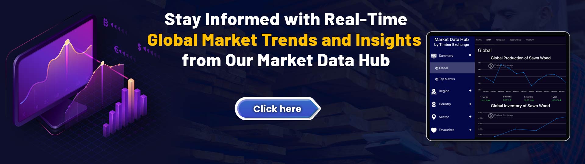 Stay Informed with Real-Time Global Market Insights from Our Market Data Hub
